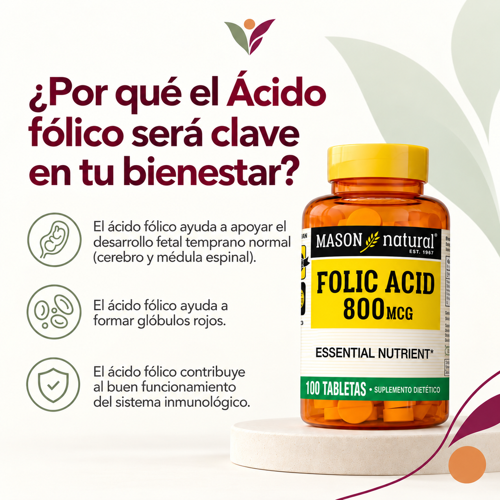 Acido Folico