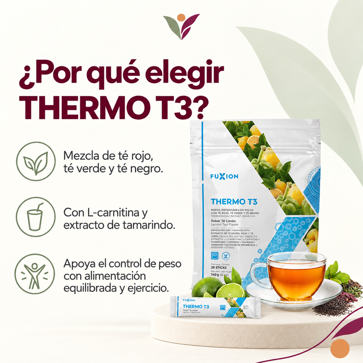 Thermo T3 · FuXion
