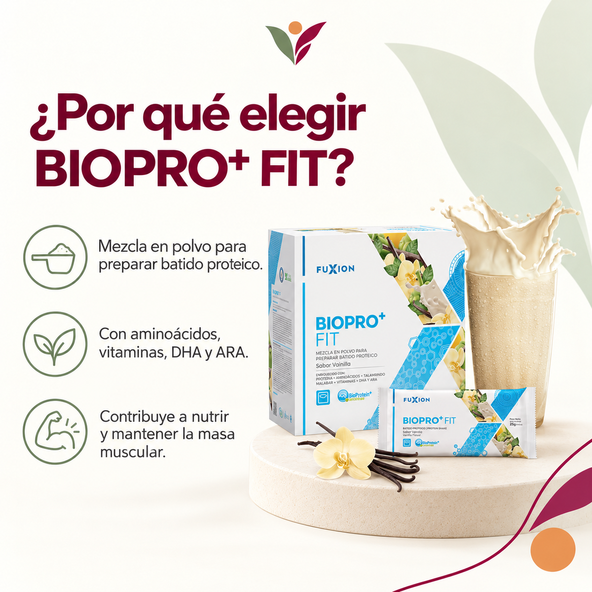 Bioprofit