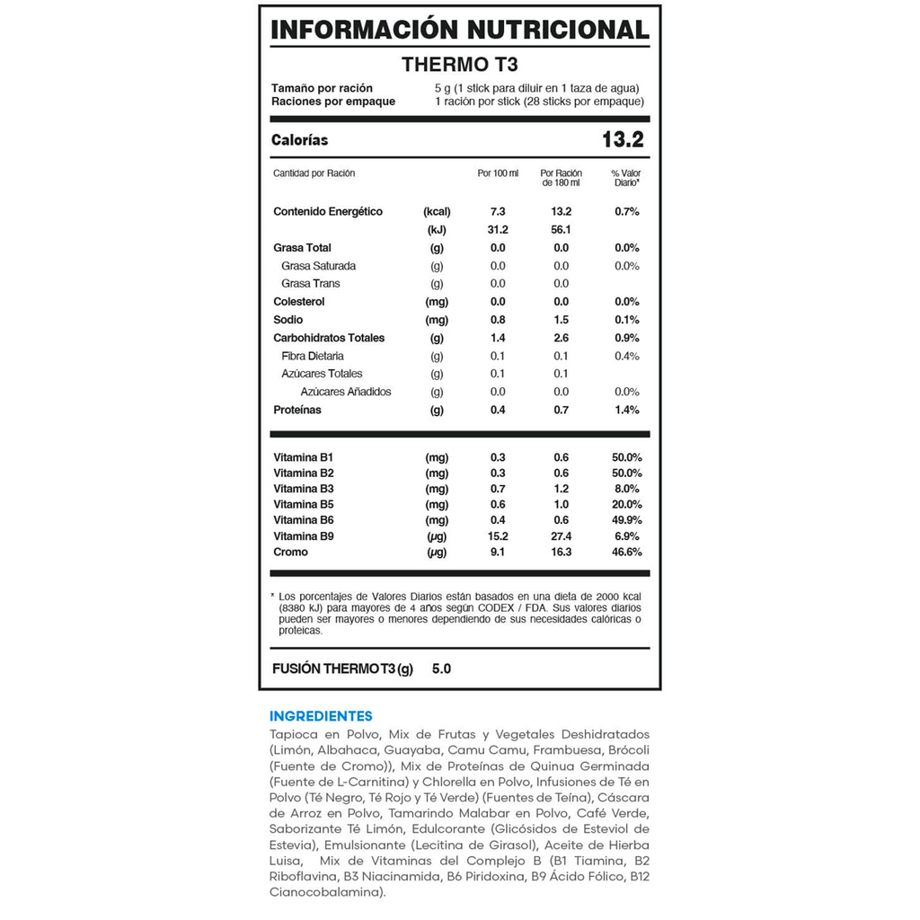Thermo T3 · FuXion